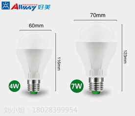 楼梯口感应灯选择 雷达感应 vs 声控，哪种更实用？