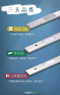 不忽悠！这橱柜感应灯，开关全靠“意念”